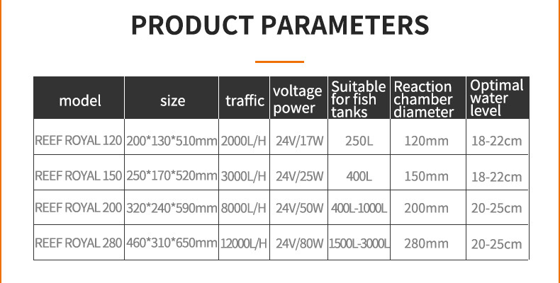 Zhongke water pump Zhongke water pump