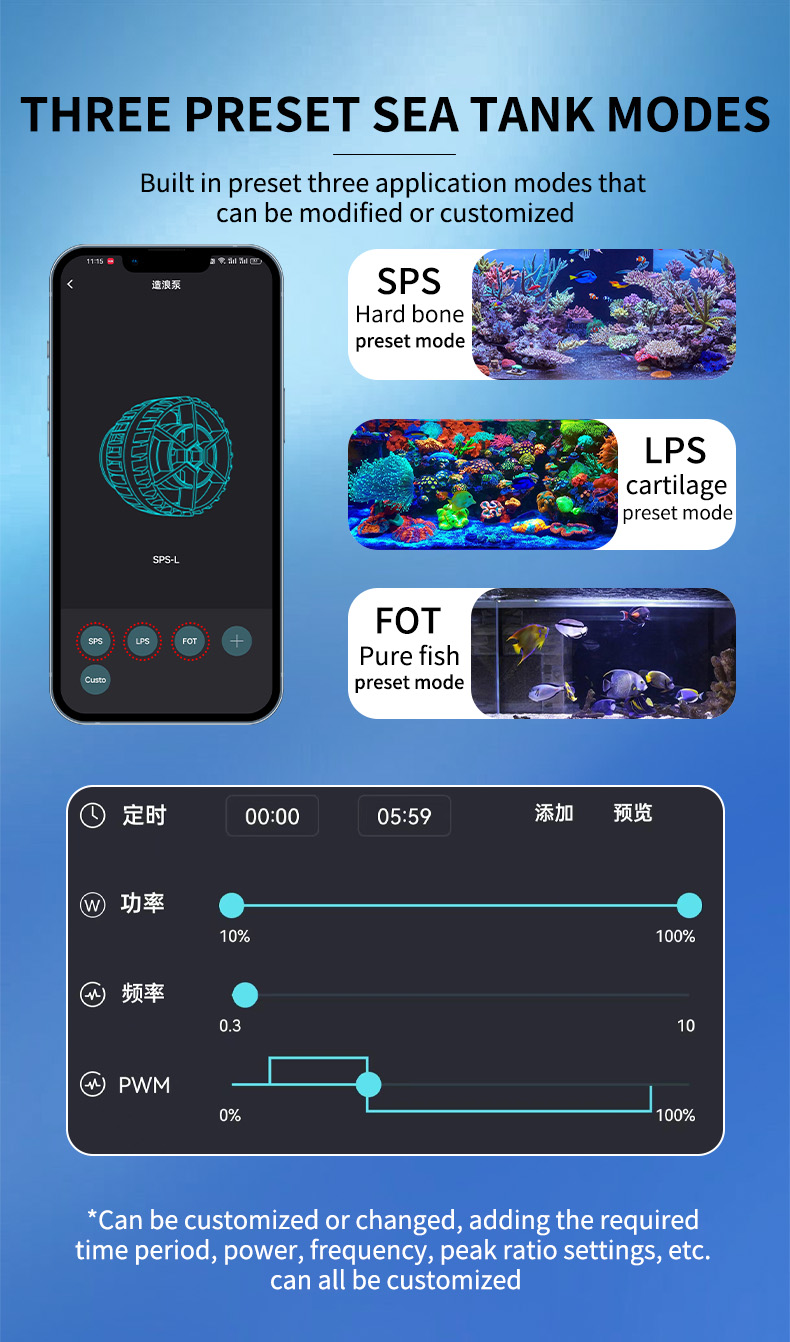 Zhongke water pump Zhongke water pump