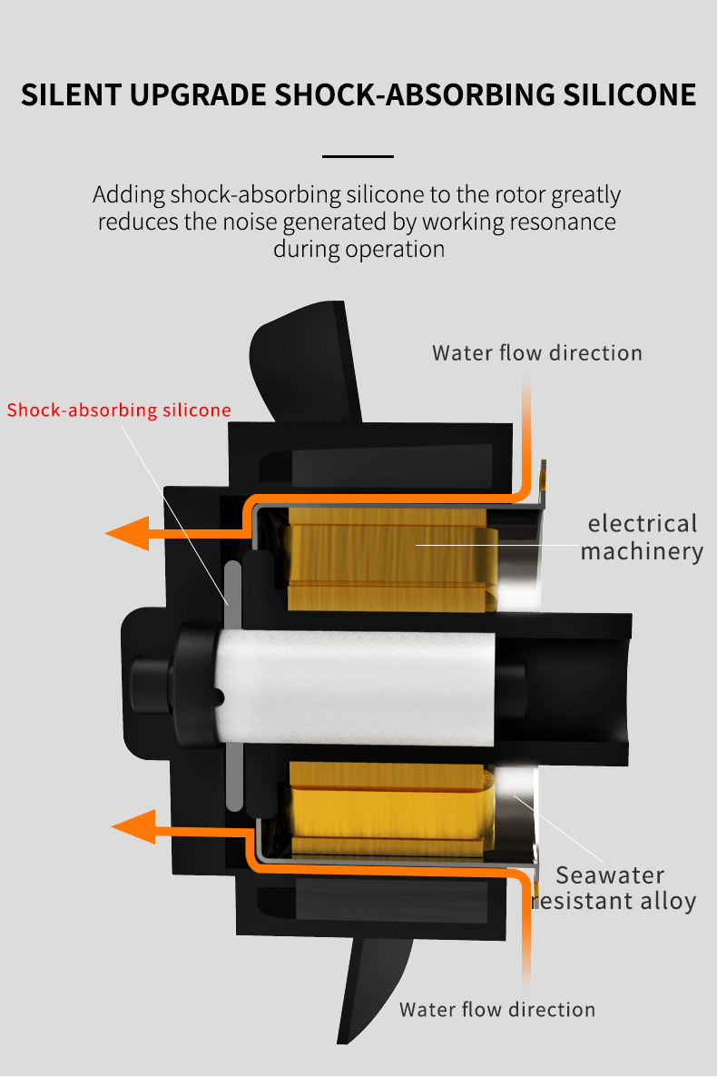 Zhongke water pump Zhongke water pump