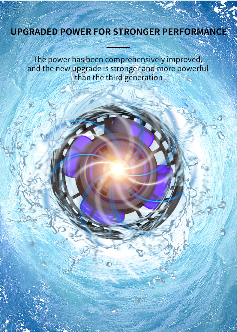 Zhongke water pump Zhongke water pump