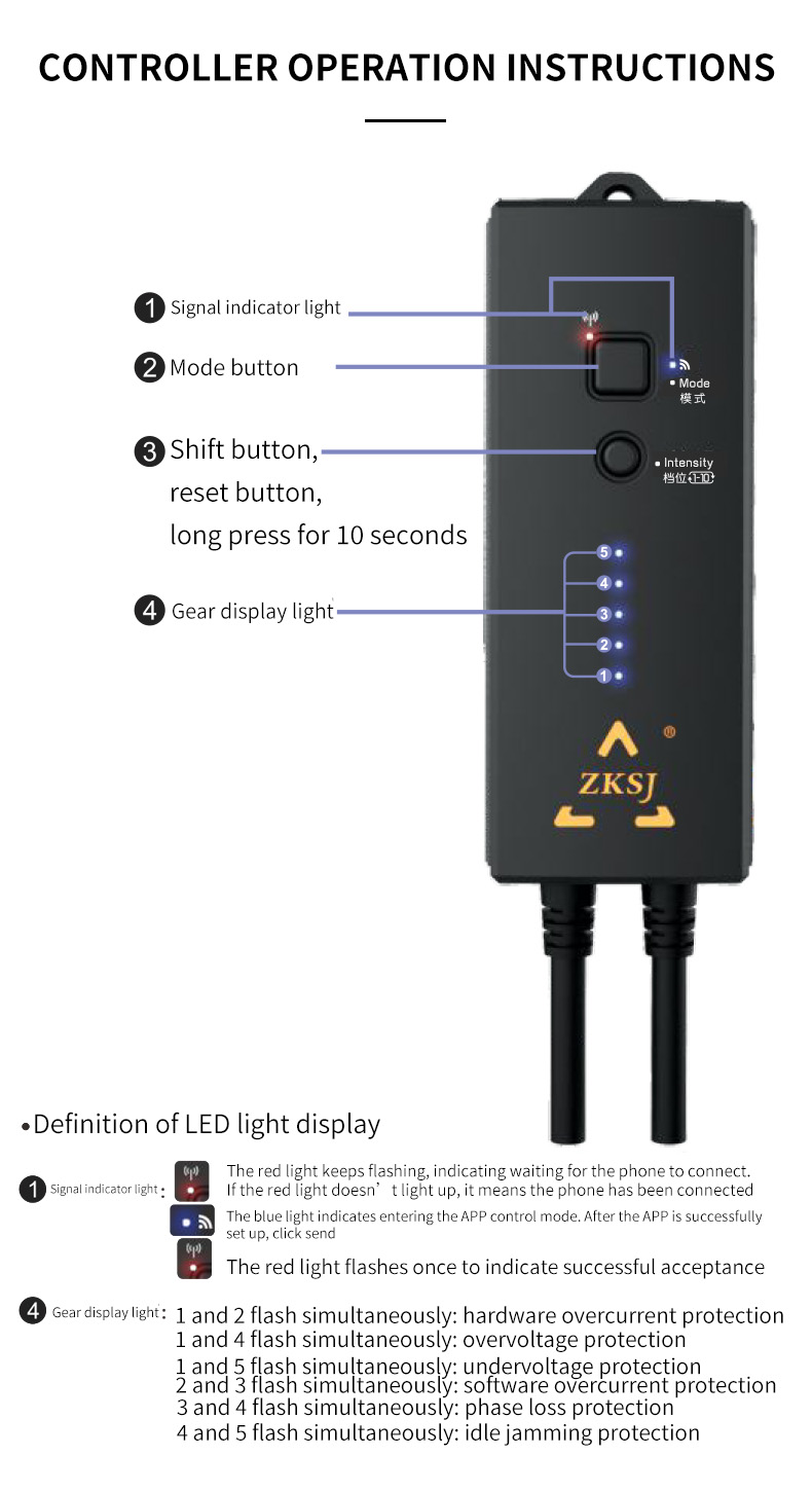 Zhongke water pump Zhongke water pump