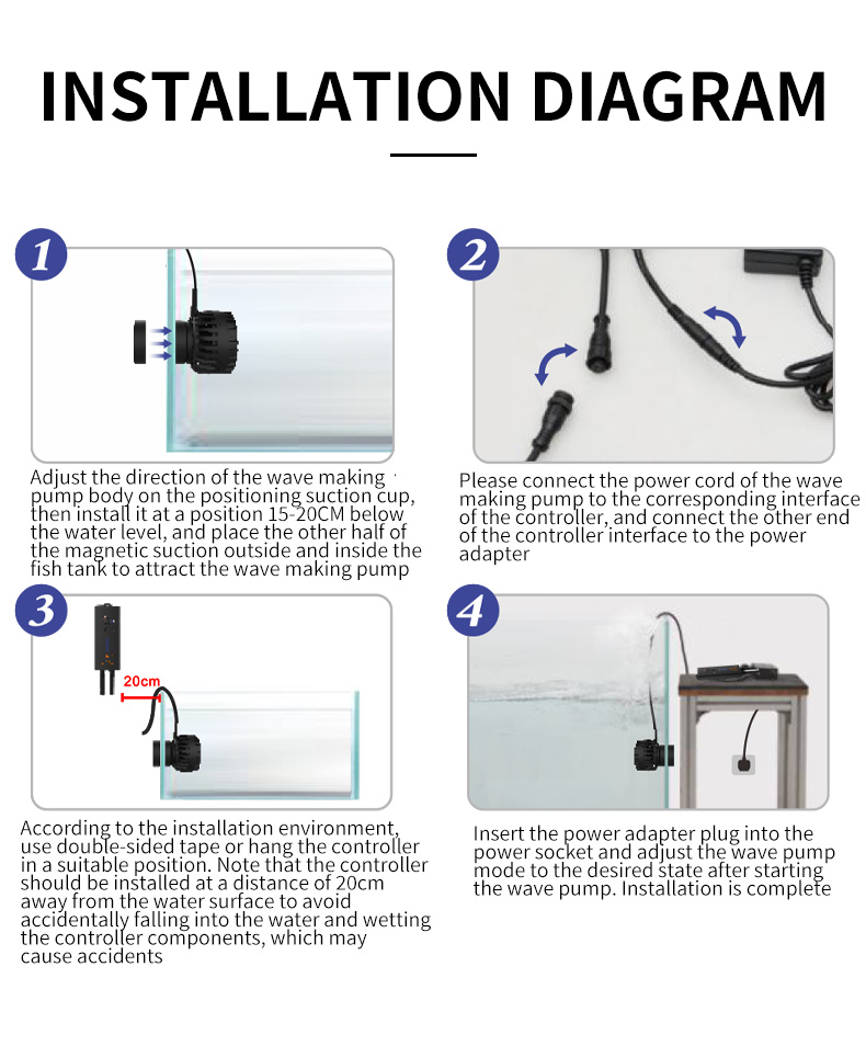 Zhongke water pump Zhongke water pump